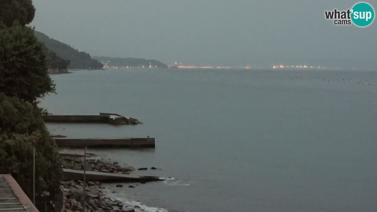 Webcam du restaurant BellaRiva | Côte de Trieste – vue sur le château de Miramare