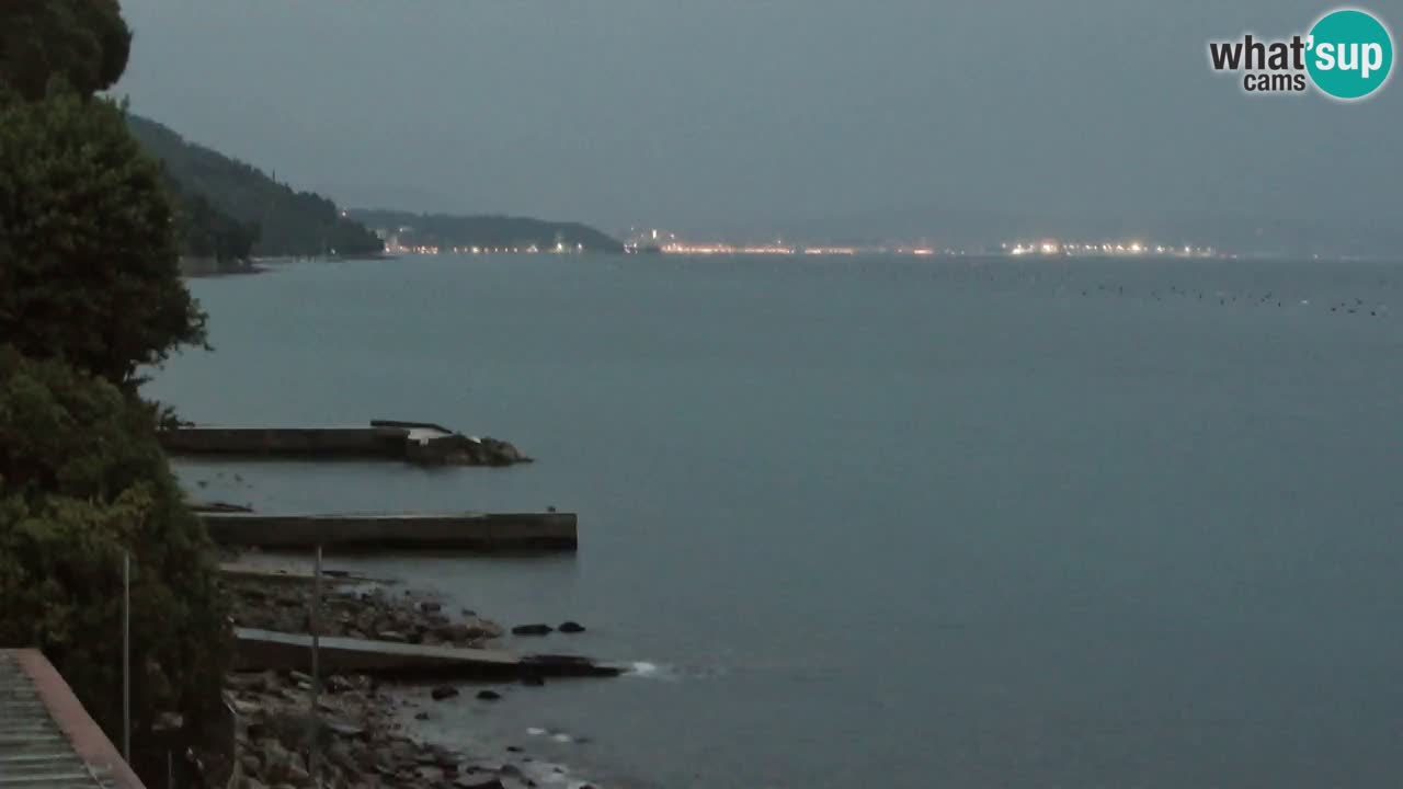 Webcam du restaurant BellaRiva | Côte de Trieste – vue sur le château de Miramare