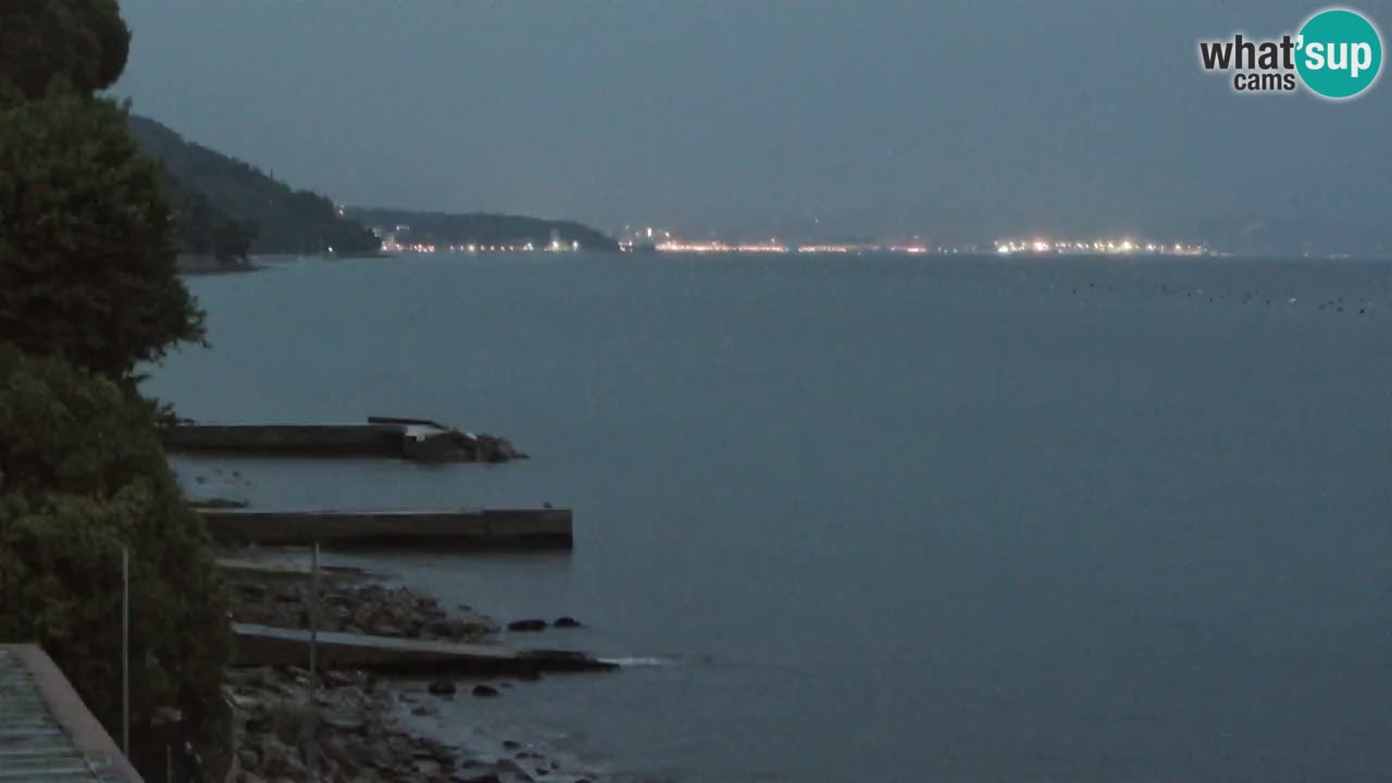 Webcam du restaurant BellaRiva | Côte de Trieste – vue sur le château de Miramare