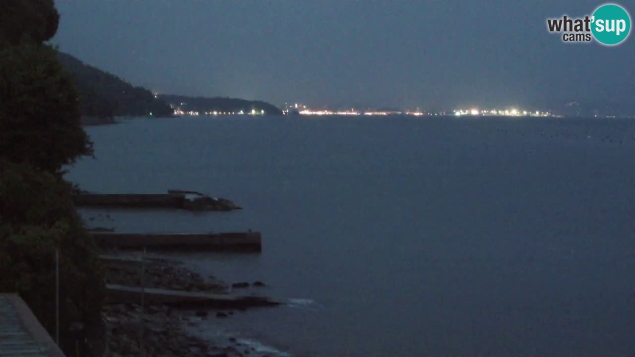 Webcam del restaurante BellaRiva | Costa de Trieste – vista hacia el castillo de Miramare