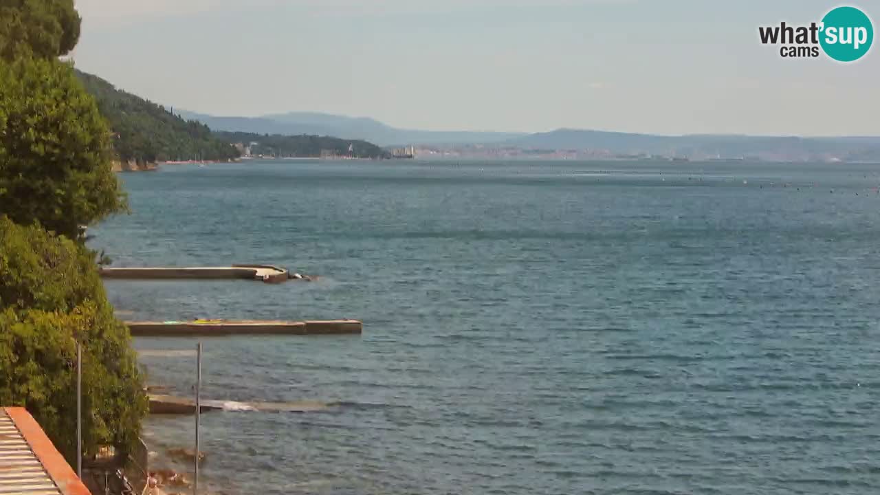 Webcam BellaRiva restaurant | Trieste coast – view to Miramare castle