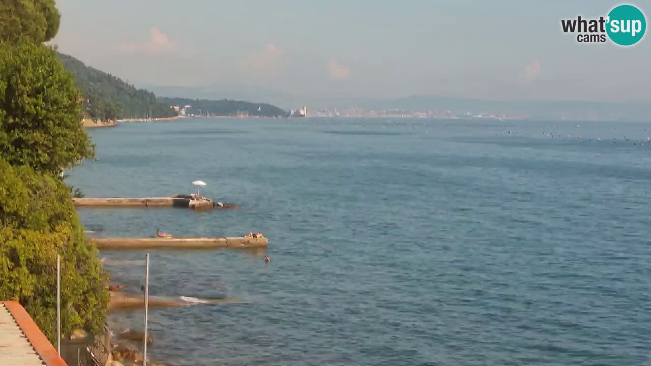 Webcam BellaRiva restaurant | Trieste coast – view to Miramare castle