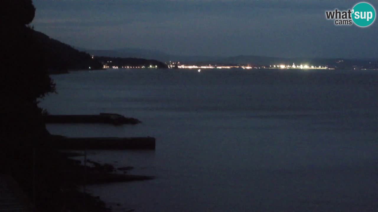 Webcam Restaurant BellaRiva | Küste von Triest – Blick auf das Schloss Miramare