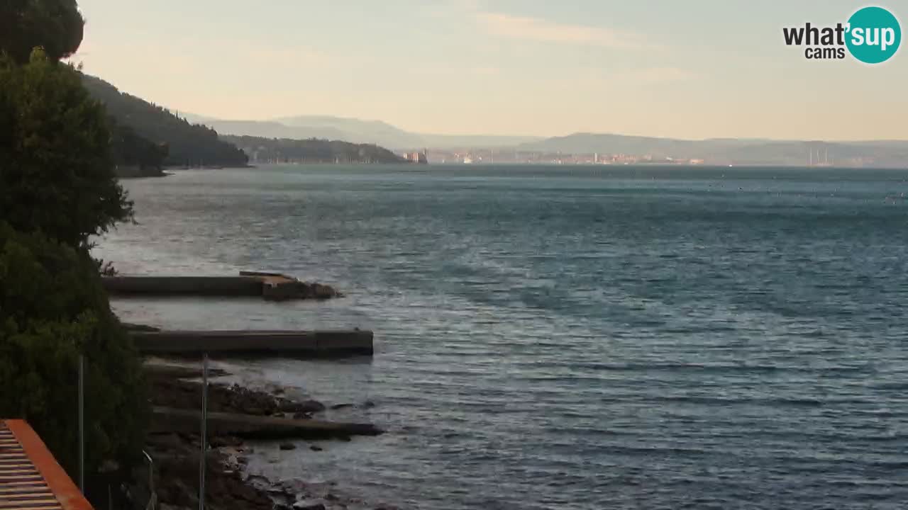 Webcam BellaRiva restaurant | Trieste coast – view to Miramare castle