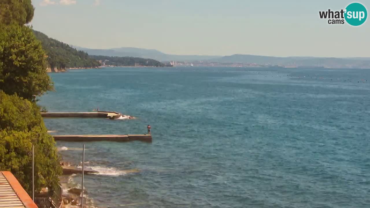 Web kamera restorana BellaRiva | Obala Trsta – pogled na dvorac Miramare