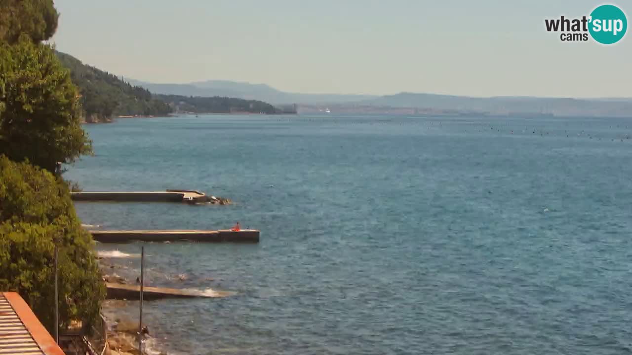Webcam du restaurant BellaRiva | Côte de Trieste – vue sur le château de Miramare