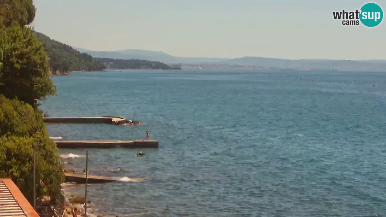 Webcam Restaurant BellaRiva | Küste von Triest – Blick auf das Schloss Miramare