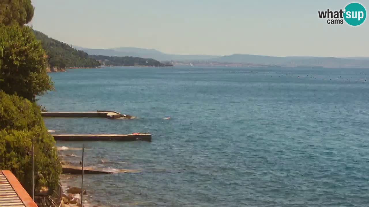 Webcam Restaurant BellaRiva | Küste von Triest – Blick auf das Schloss Miramare