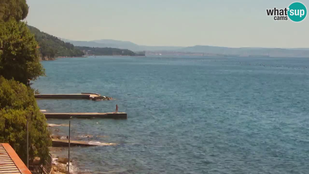 Webcam Restaurant BellaRiva | Küste von Triest – Blick auf das Schloss Miramare