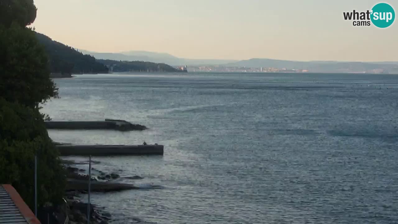 Webcam BellaRiva restaurant | Trieste coast – view to Miramare castle