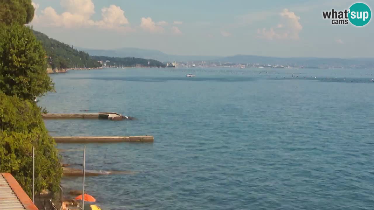 Webcam Restaurant BellaRiva | Küste von Triest – Blick auf das Schloss Miramare