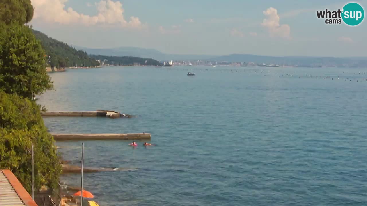 Webcam du restaurant BellaRiva | Côte de Trieste – vue sur le château de Miramare