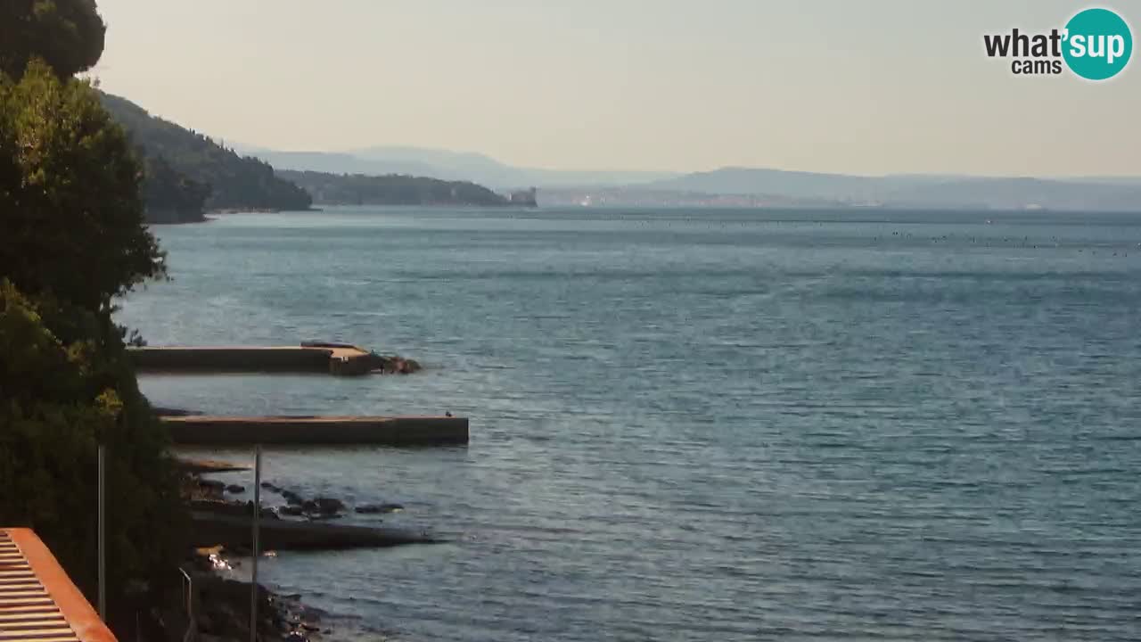 Webcam Restaurant BellaRiva | Küste von Triest – Blick auf das Schloss Miramare