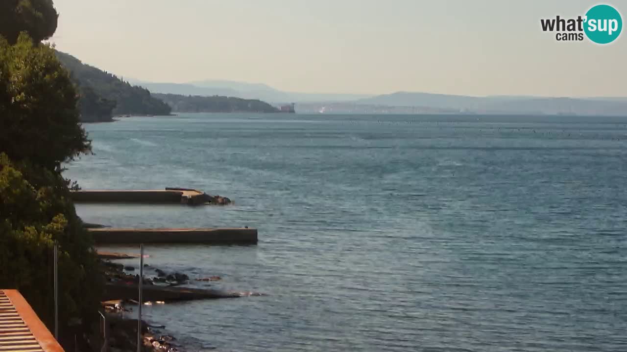 Webcam du restaurant BellaRiva | Côte de Trieste – vue sur le château de Miramare