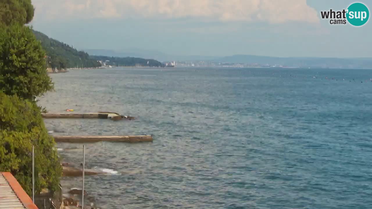 Webcam du restaurant BellaRiva | Côte de Trieste – vue sur le château de Miramare