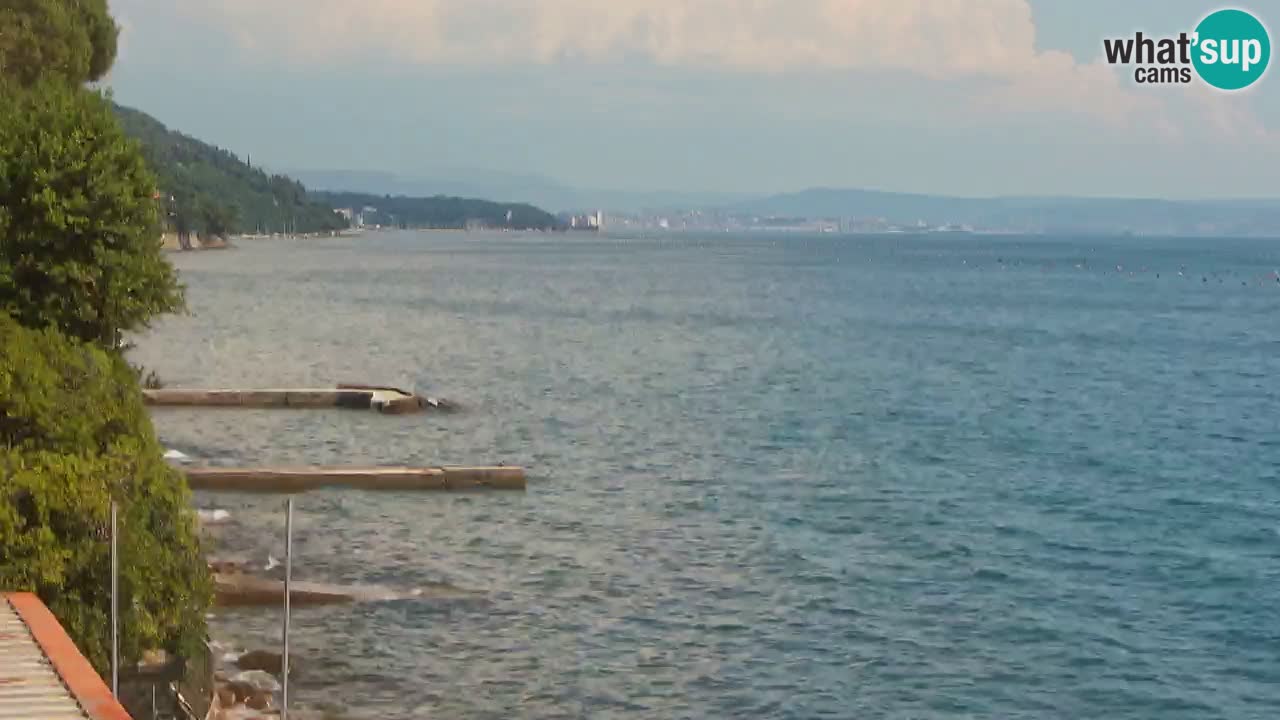 Webcam Restaurant BellaRiva | Küste von Triest – Blick auf das Schloss Miramare