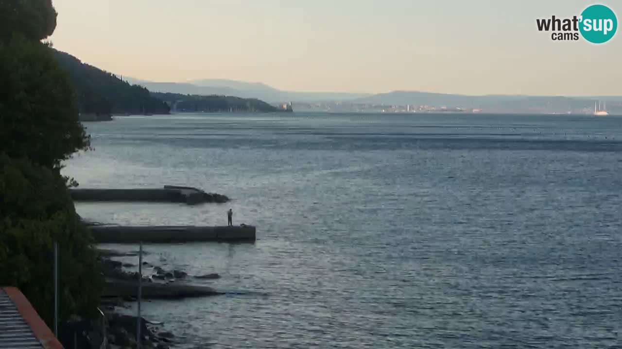 Webcam del restaurante BellaRiva | Costa de Trieste – vista hacia el castillo de Miramare