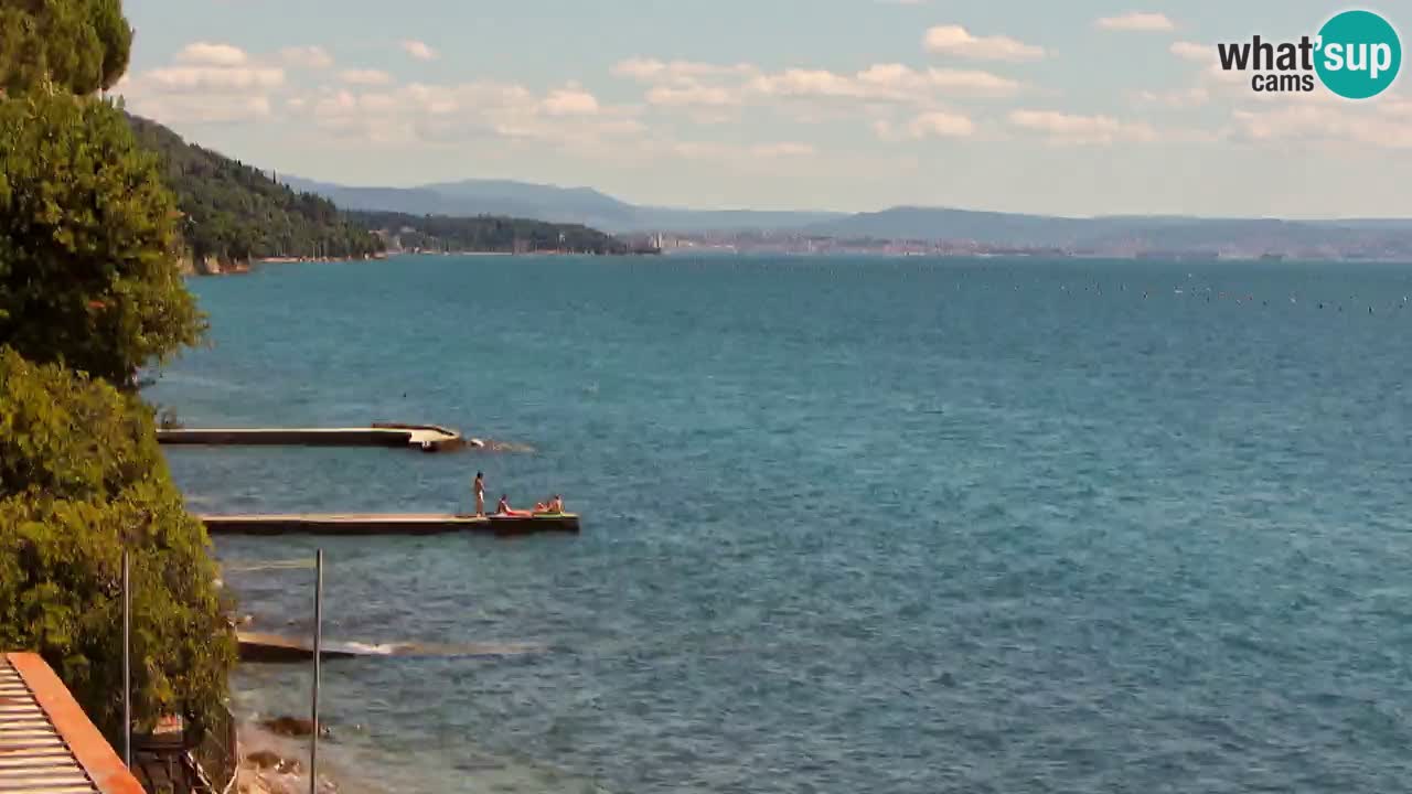 Webcam du restaurant BellaRiva | Côte de Trieste – vue sur le château de Miramare