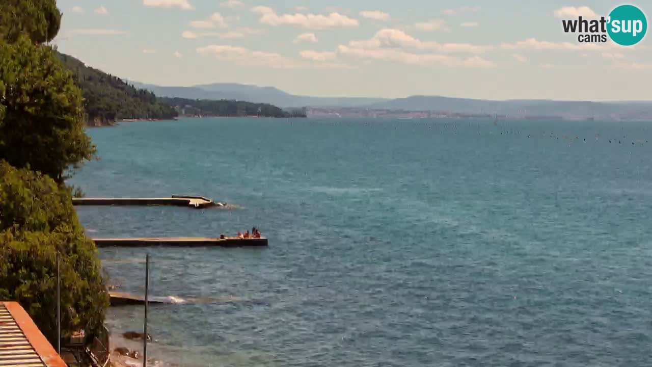 Webcam du restaurant BellaRiva | Côte de Trieste – vue sur le château de Miramare