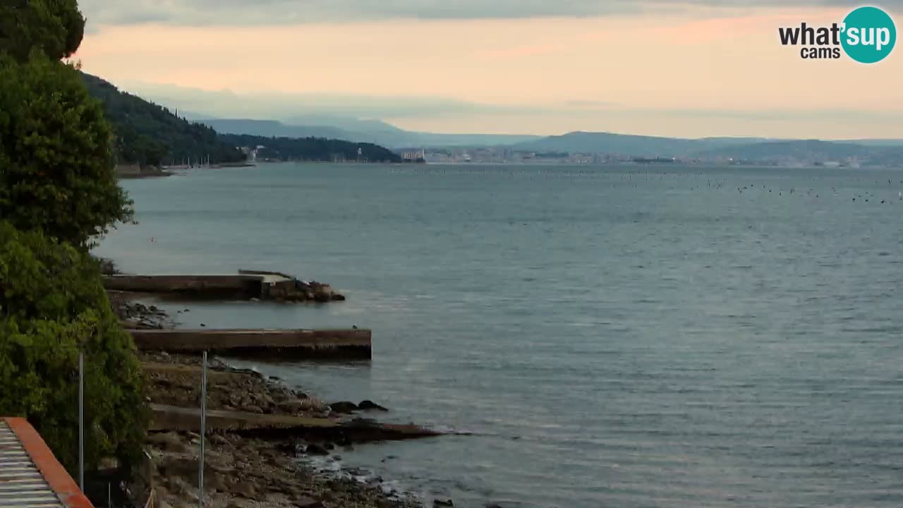 Webcam Restaurant BellaRiva | Küste von Triest – Blick auf das Schloss Miramare
