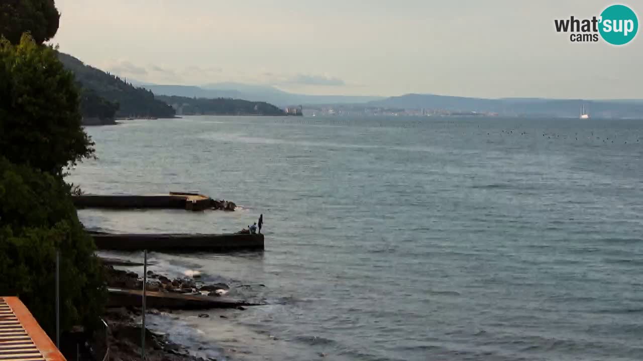 Trattoria BellaRiva webcam | Trieste costiera e castello di Miramare