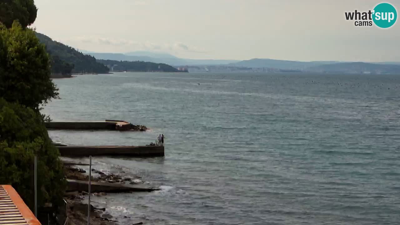 Webcam du restaurant BellaRiva | Côte de Trieste – vue sur le château de Miramare