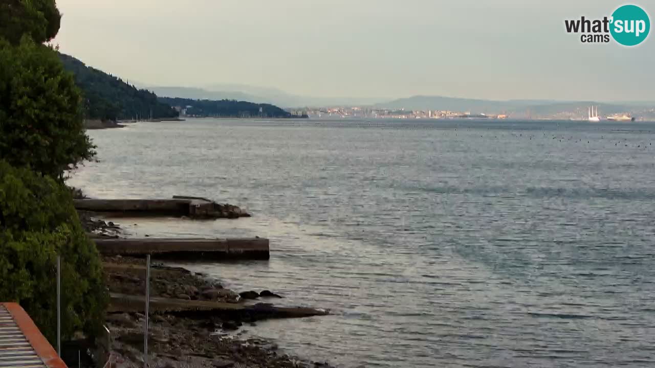 Webcam Restaurant BellaRiva | Küste von Triest – Blick auf das Schloss Miramare