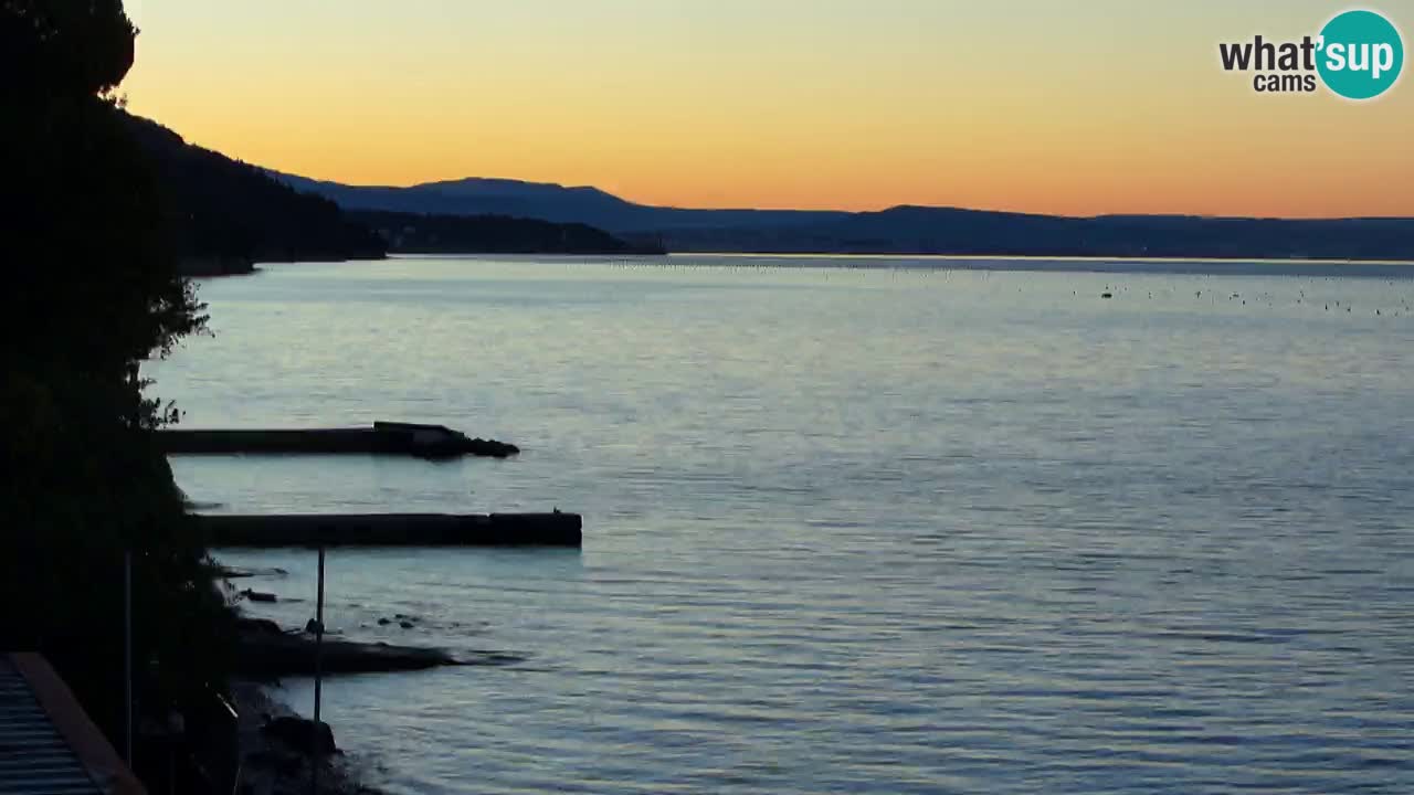 Webcam BellaRiva restaurant | Trieste coast – view to Miramare castle