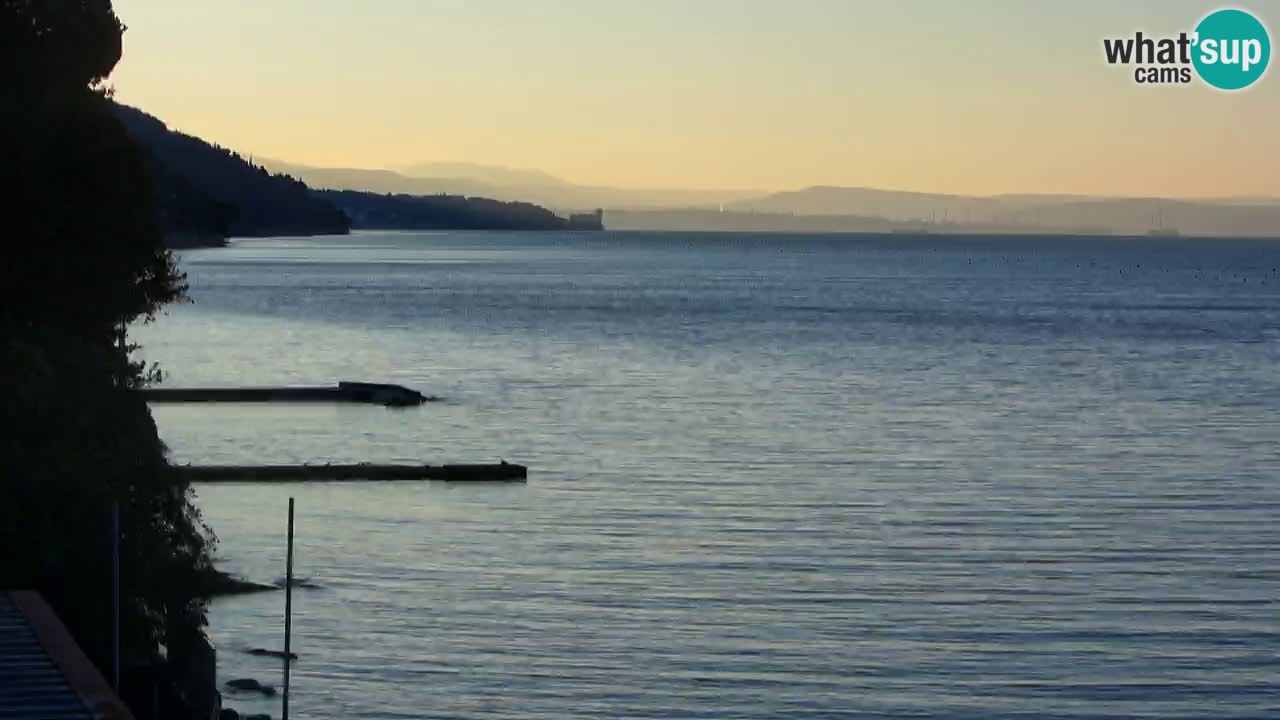 Webcam del restaurante BellaRiva | Costa de Trieste – vista hacia el castillo de Miramare