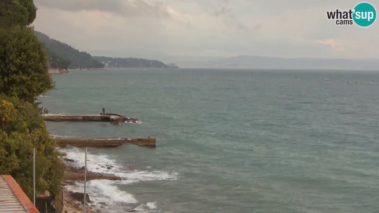 Trattoria BellaRiva webcam | Trieste costiera e castello di Miramare