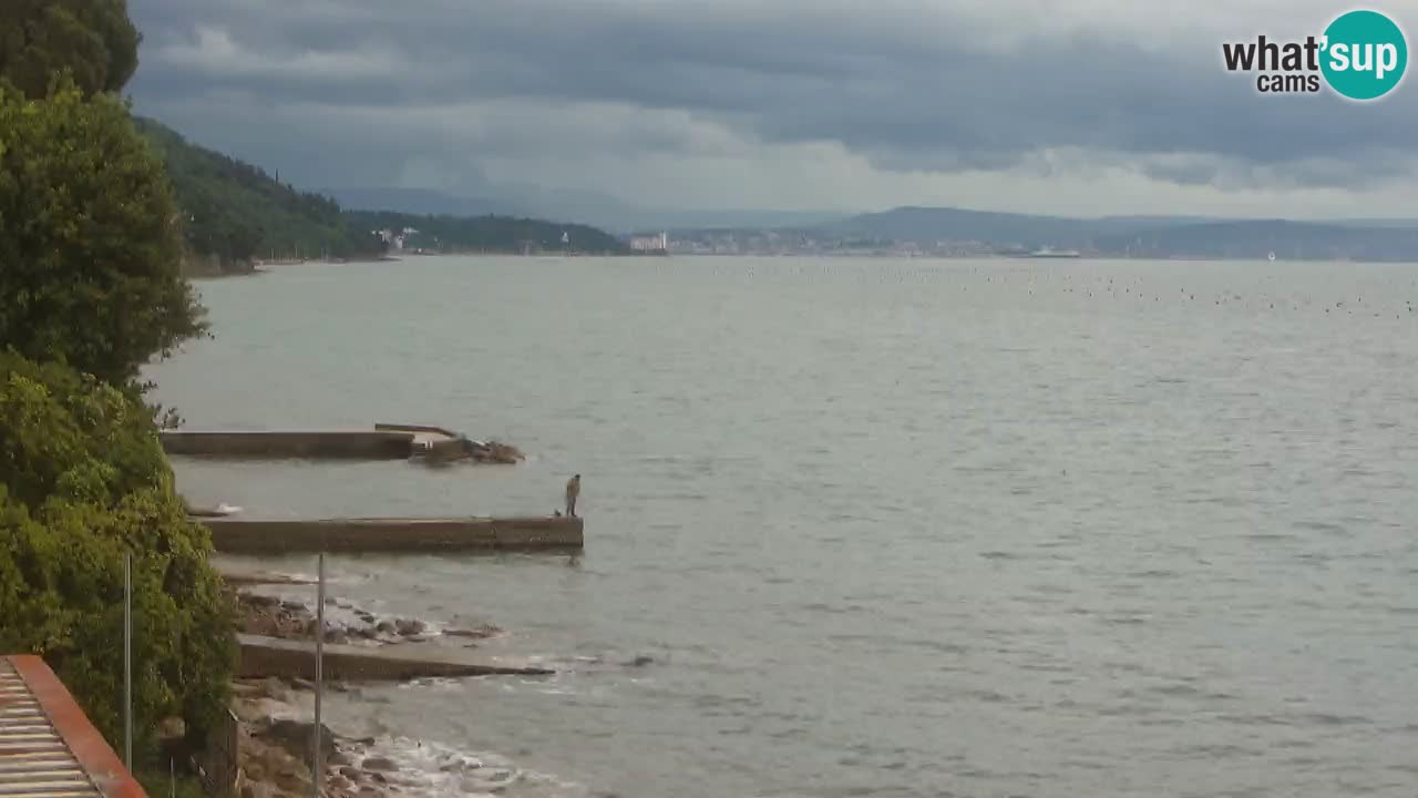 Webcam du restaurant BellaRiva | Côte de Trieste – vue sur le château de Miramare