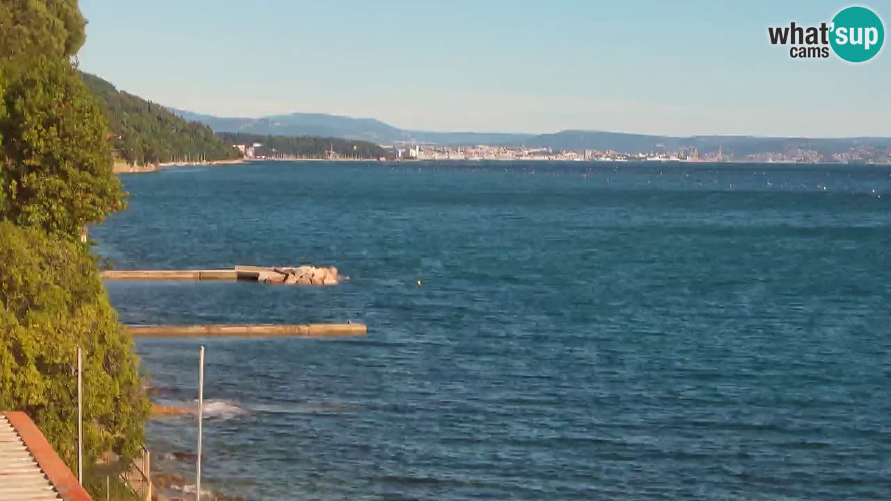 Webcam BellaRiva restaurant | Trieste coast – view to Miramare castle