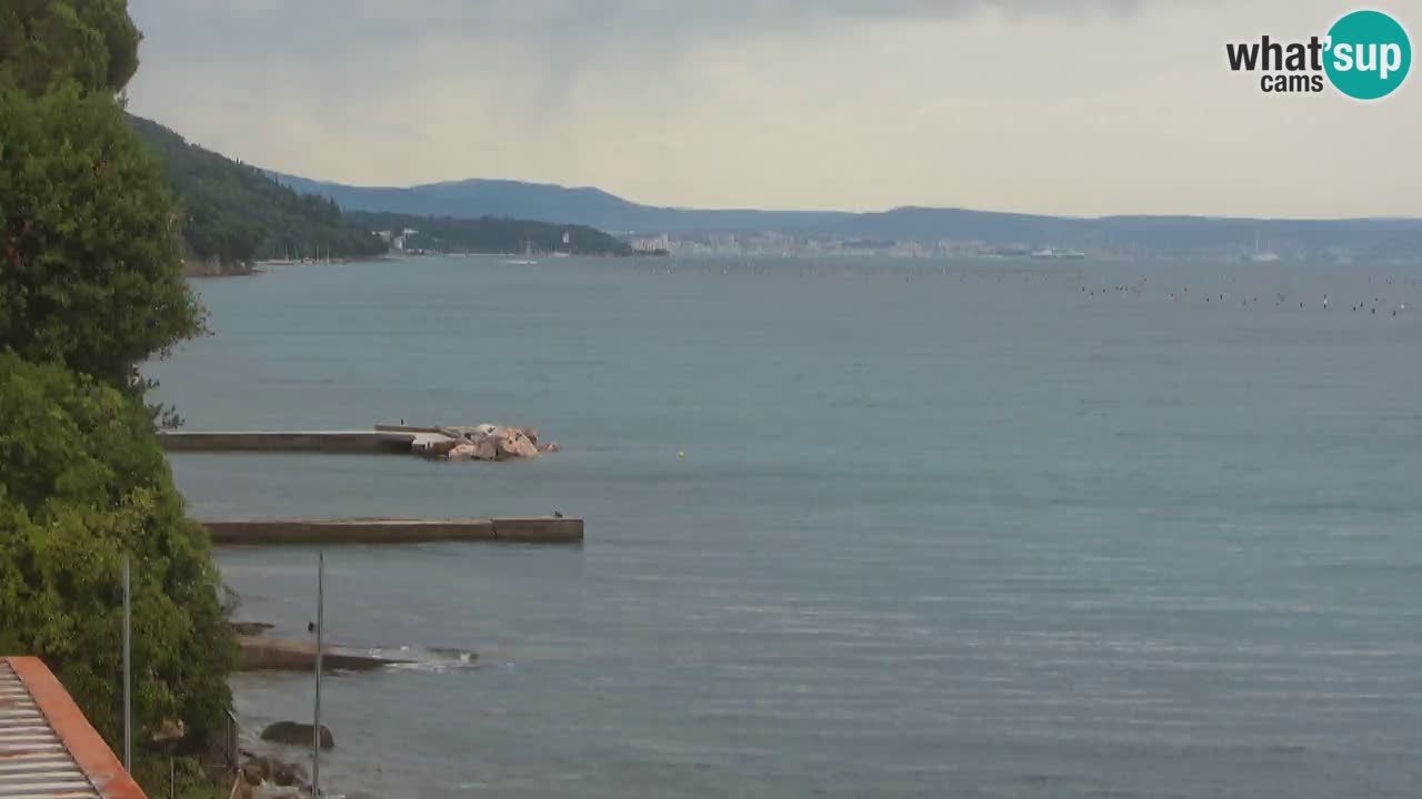 Trattoria BellaRiva webcam | Trieste costiera e castello di Miramare