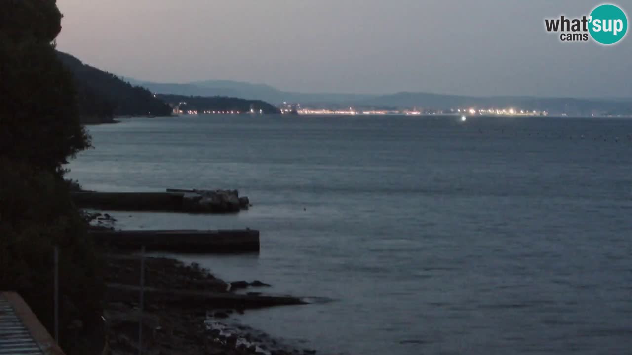 Webcam Restaurant BellaRiva | Küste von Triest – Blick auf das Schloss Miramare