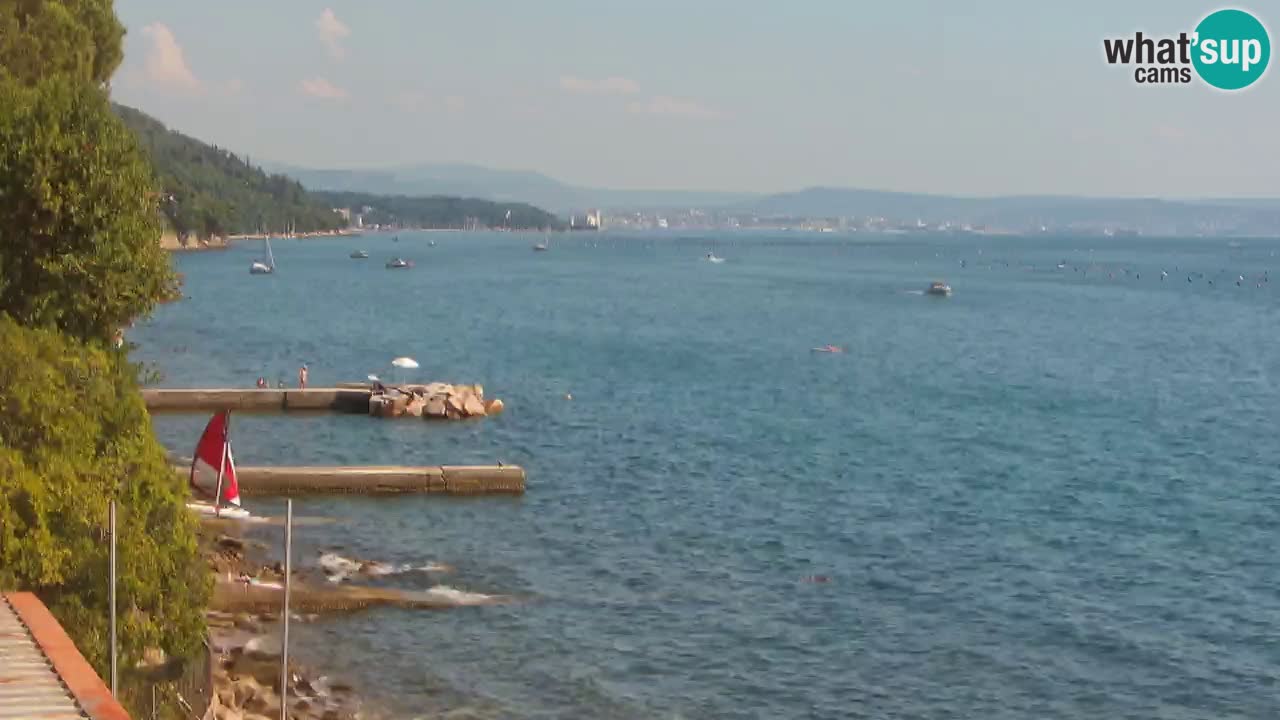 Webcam Restaurant BellaRiva | Küste von Triest – Blick auf das Schloss Miramare