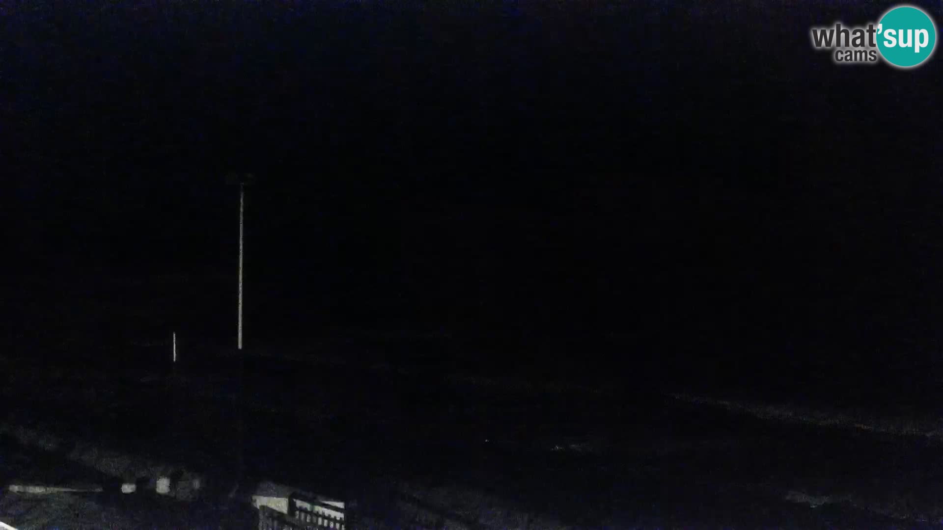 Camera en vivo Valledoria – La Ciaccia playa – Cerdeña