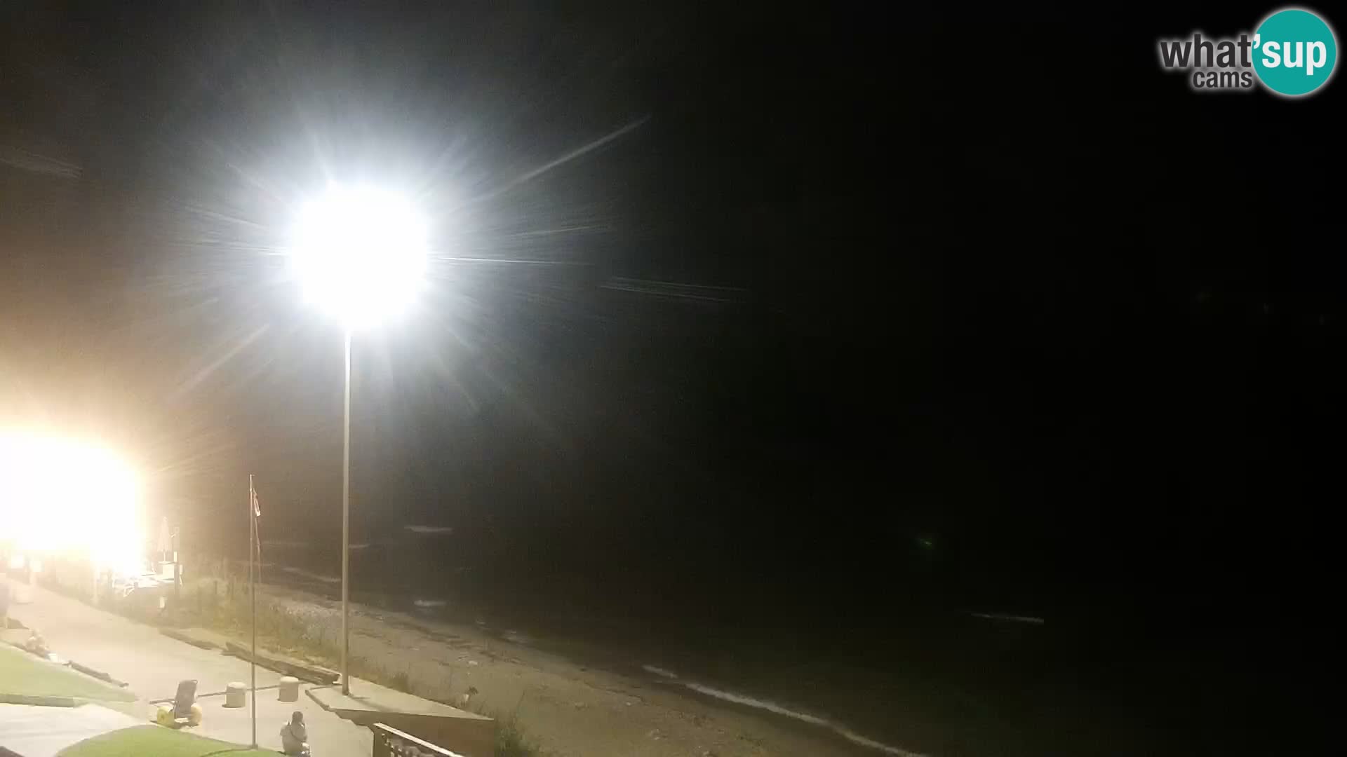 Camera en vivo Valledoria – La Ciaccia playa – Cerdeña