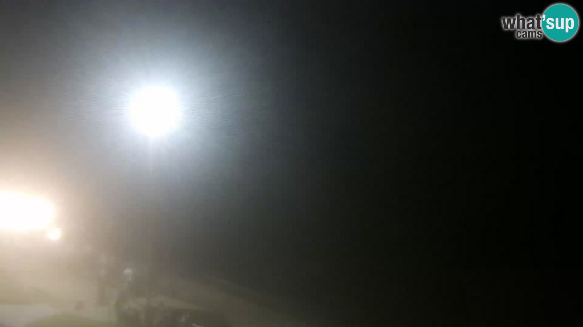 Camera en vivo Valledoria – La Ciaccia playa – Cerdeña