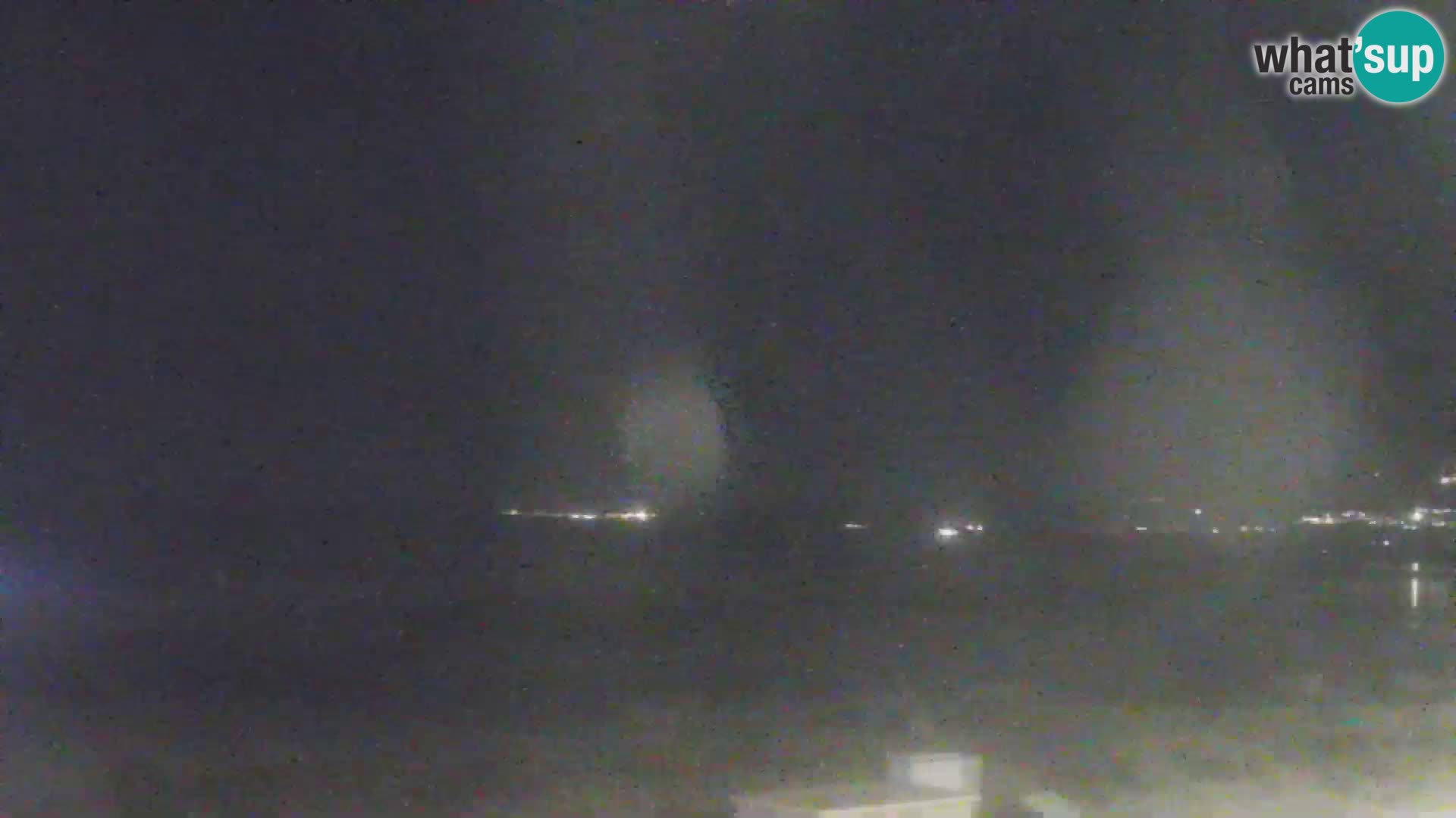 Webcam di San Pietro a Mare a Valledoria – Sardegna