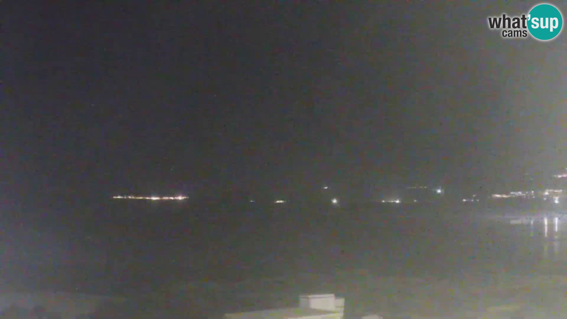 Webcam di San Pietro a Mare a Valledoria – Sardegna