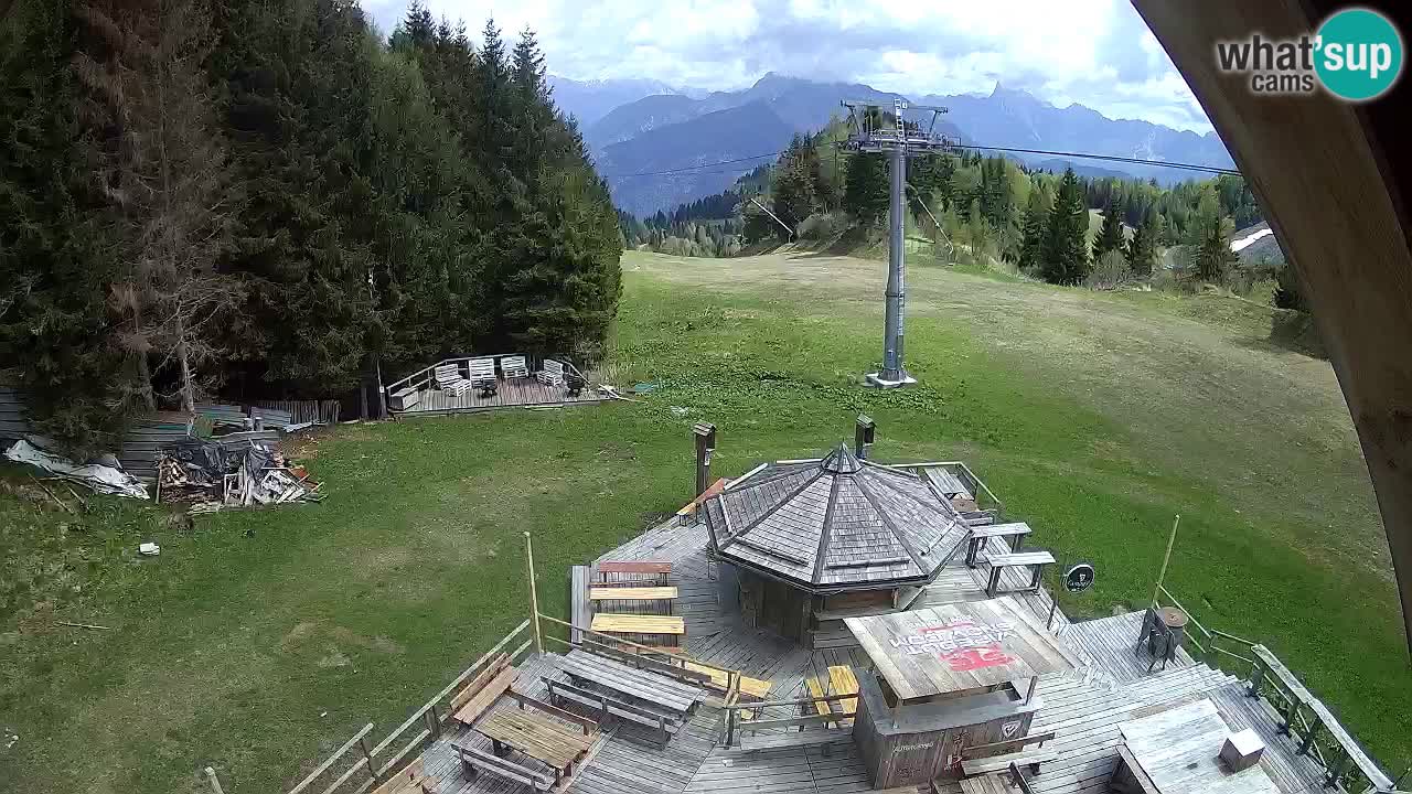 Ski resort Zoncolan mountain – Goles