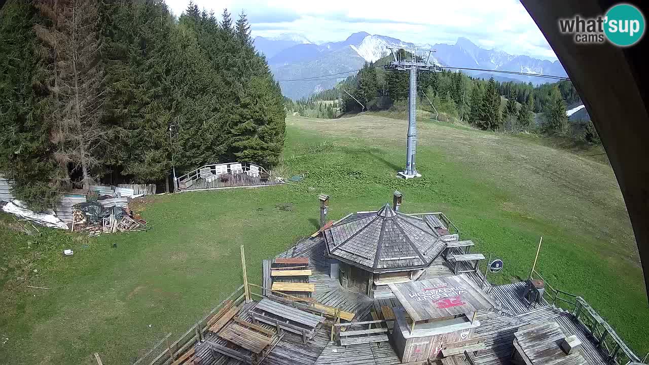 Skigebiet Zoncolan – Goles