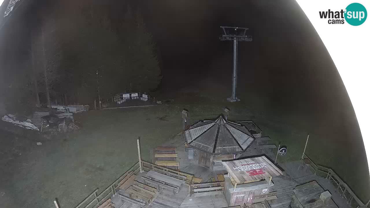 Skigebiet Zoncolan – Goles