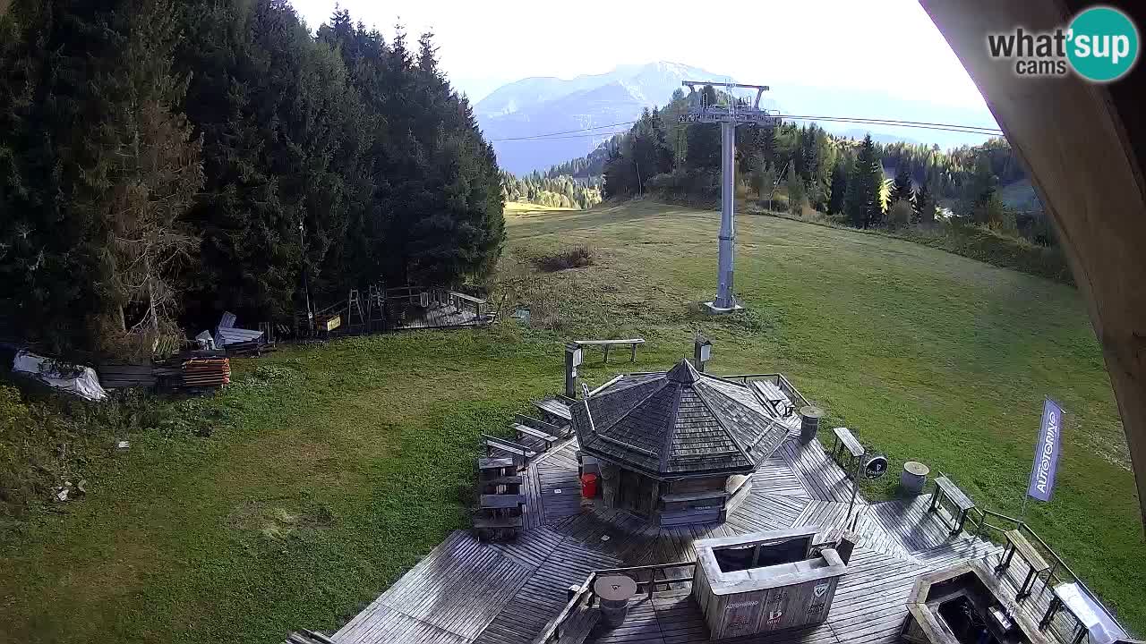 Stazione sciistica Zoncolan – Rifugio Goles