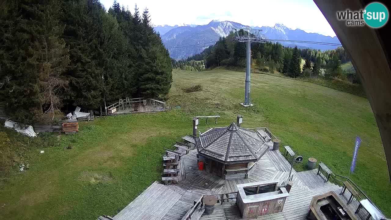 Stazione sciistica Zoncolan – Rifugio Goles