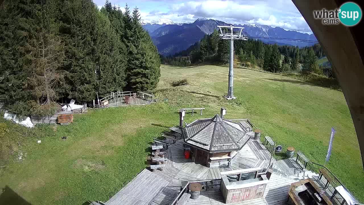 Stazione sciistica Zoncolan – Rifugio Goles