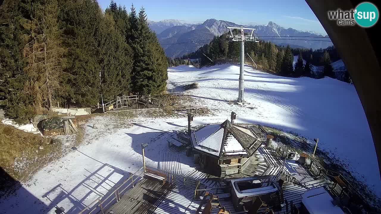 Skijalište Zoncolan – Goles