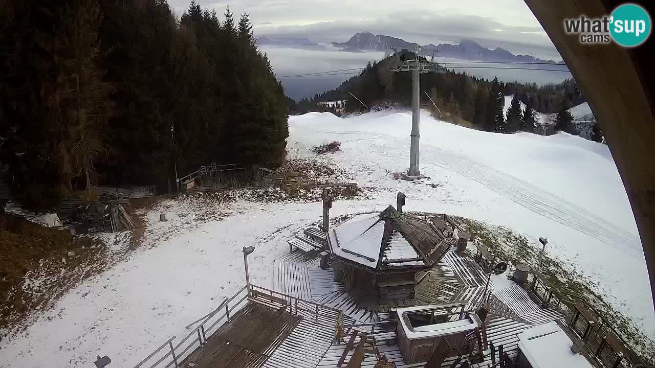 Skijalište Zoncolan – Goles