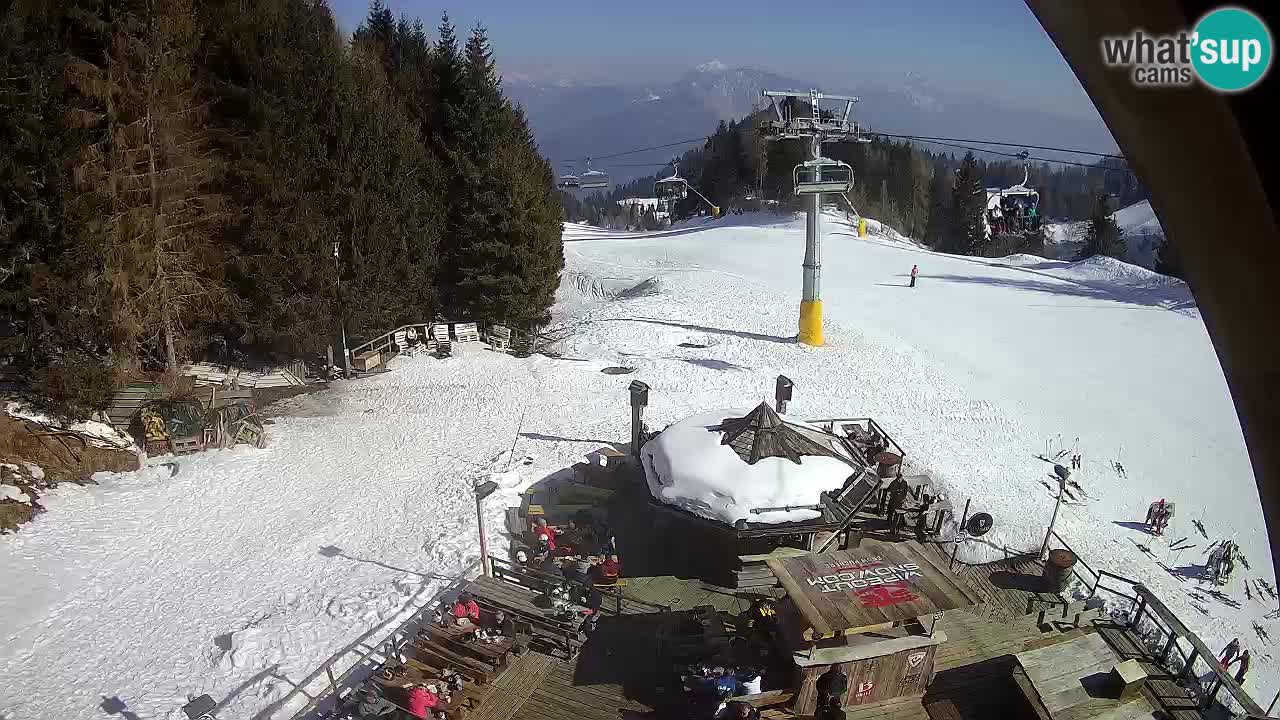 Ski resort Zoncolan mountain – Goles