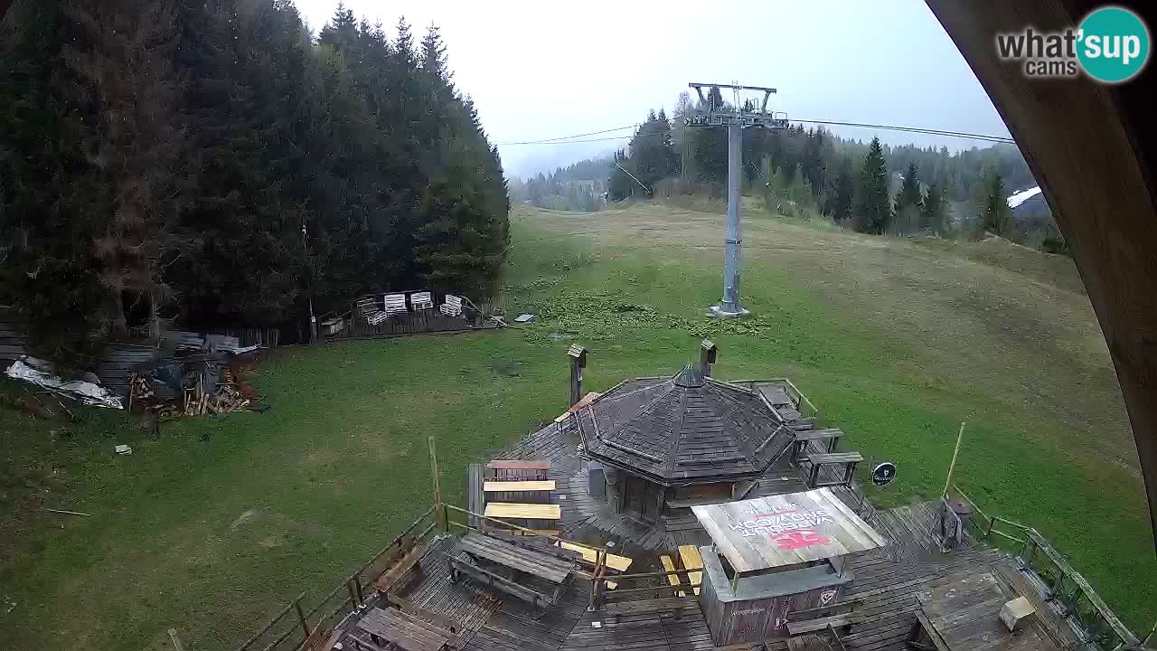 Ski resort Zoncolan mountain – Goles